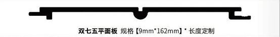 Double-75 flat panel