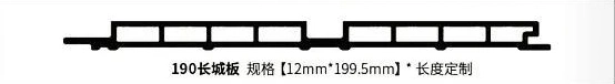 190 Great Wall panel