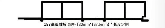 187 high Great Wall panel
