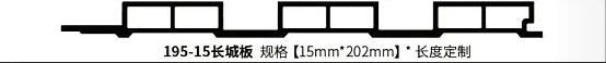 195–15 Great Wall panel