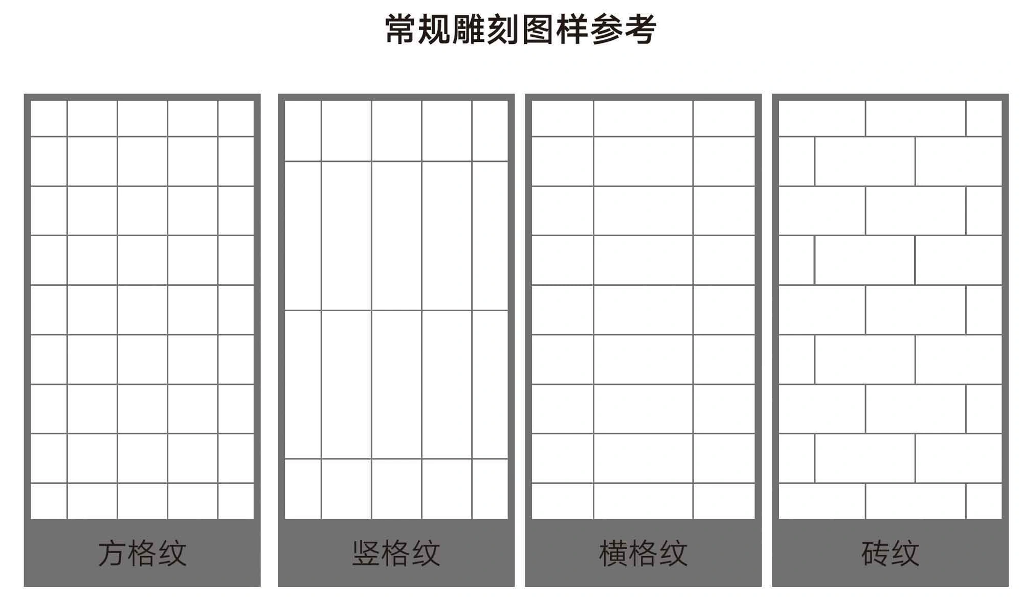 Four reference engraving layouts